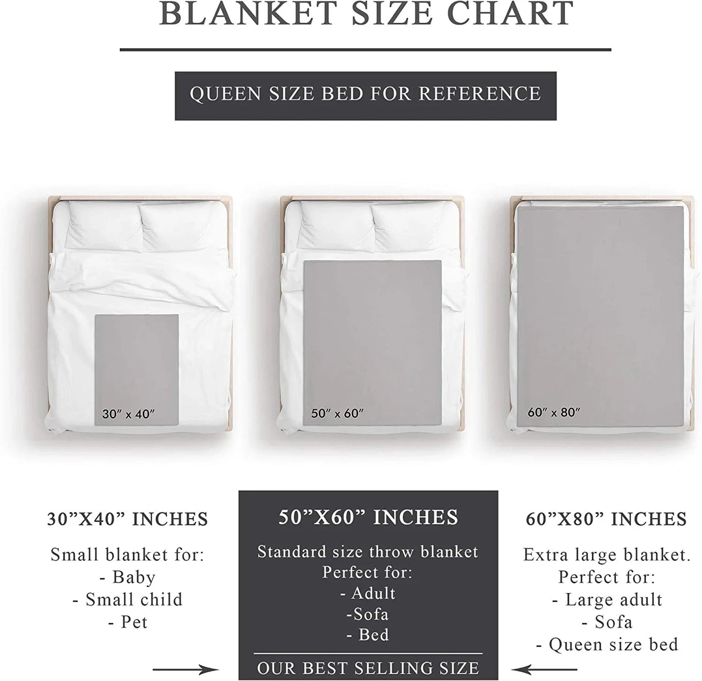 Special Gift For Your Daughter Blanket - From Dad