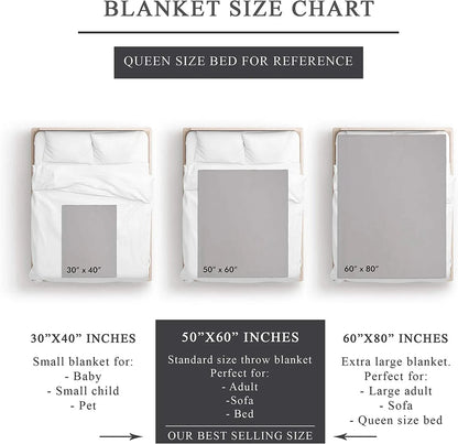 Special Gift For Your Daughter Blanket - From Dad